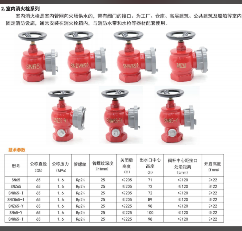 室內(nèi)減壓穩(wěn)壓消火栓與室內(nèi)旋轉(zhuǎn)減壓消火栓有什么區(qū)別？