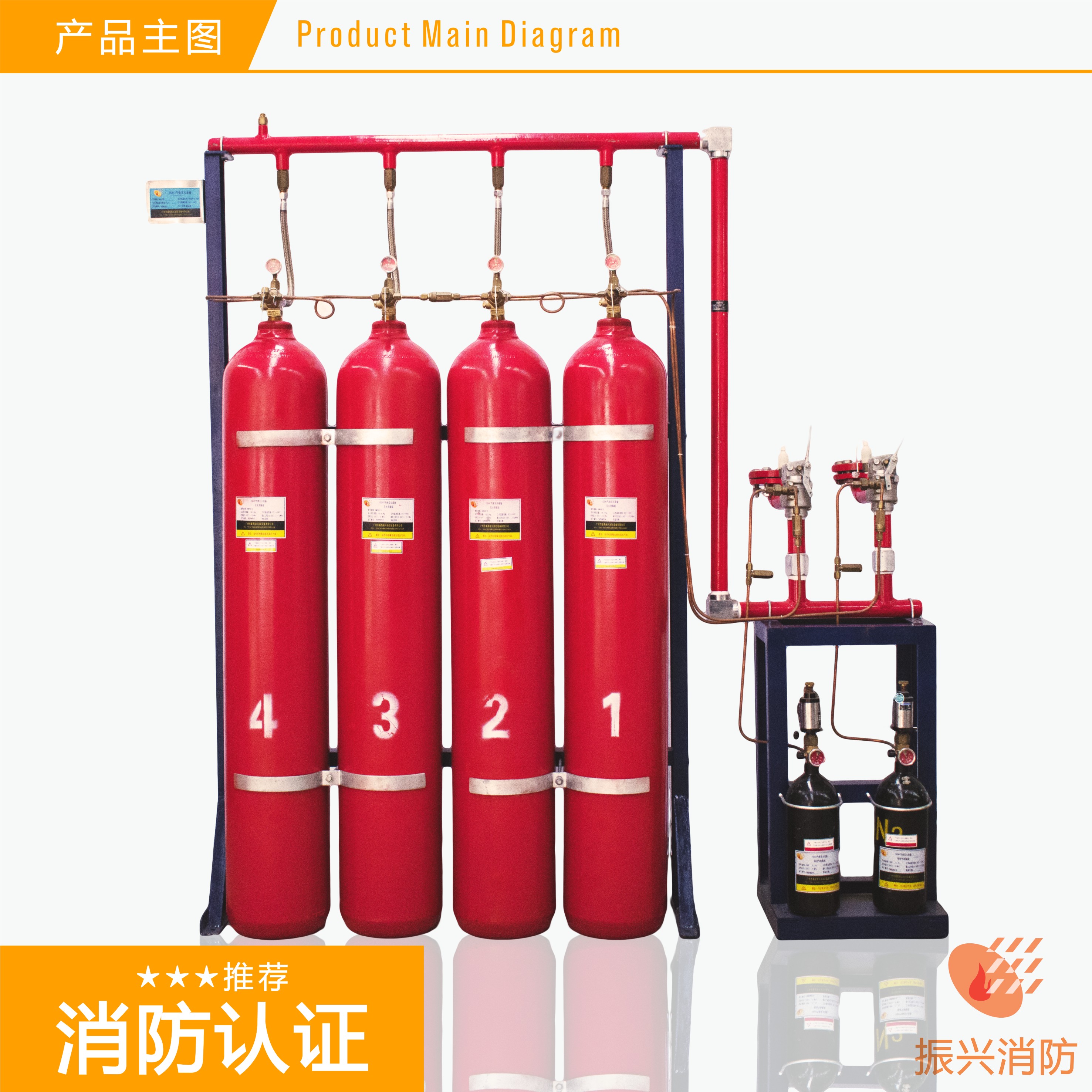 北京順義一加工廠房發(fā)生爆炸！已致1死2失聯(lián)！氣體滅火系統(tǒng)的重要性！